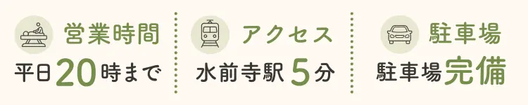 身体のお悩みならNAOSEL整骨院 基本情報